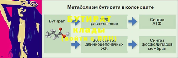 дурь Новый Уренгой